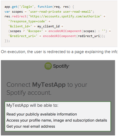 	Conoscenza delle API Spotify per gli sviluppatori Spotify 